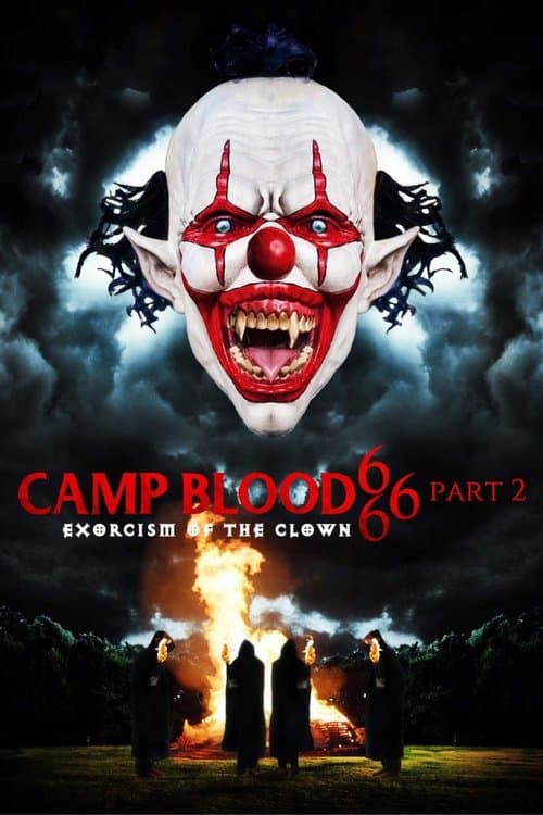 Camp Blood 666 Part 2: Exorcism of the Clown — poster