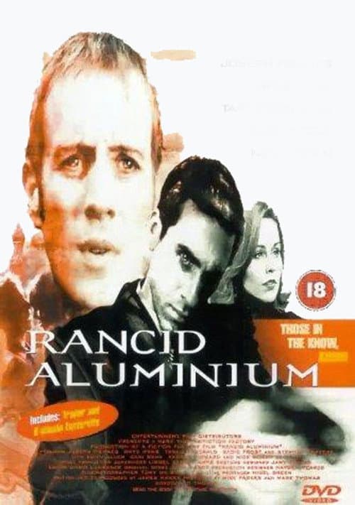 Rancid Aluminium — poster