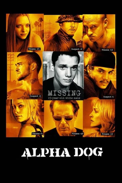 Alpha Dog — poster