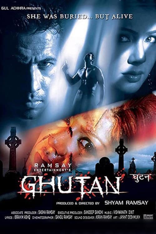 Ghutan — poster