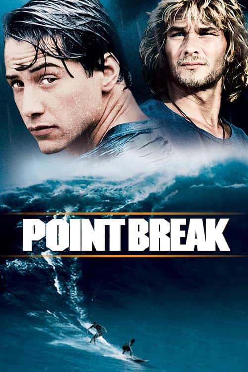 Point Break — poster