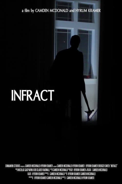 Infract — poster